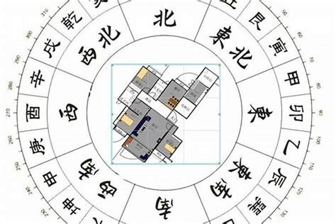 不要不信 风水2023